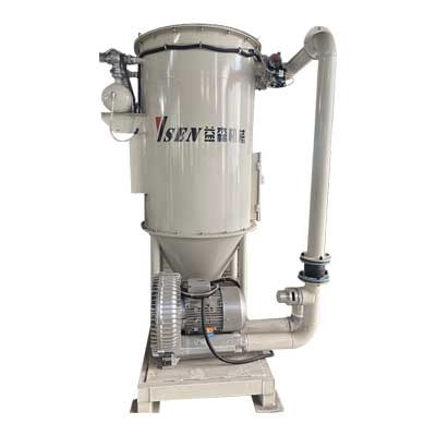 Negative pressure dust collection system